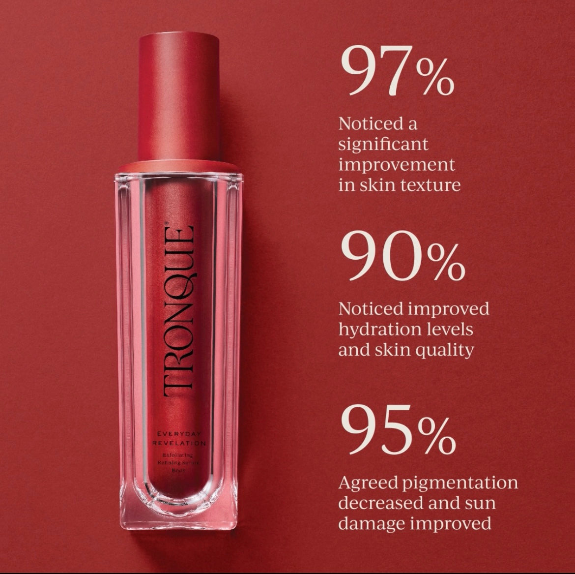 Exfoliating Refining Serum view 3
