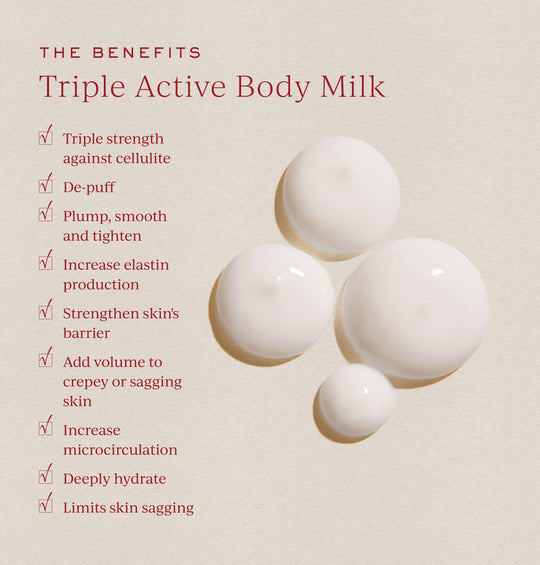 Tronque Triple Active Body Milk view 2